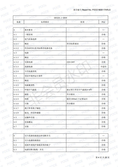 日美电子投影雾屏检测报告