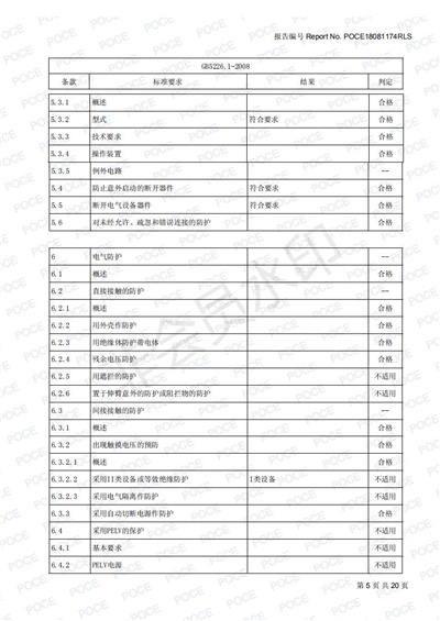 日美电子投影雾屏检测报告