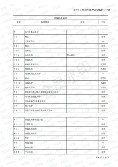 日美电子投影雾屏检测报告